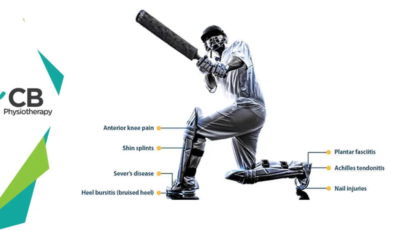 Common Cricket Injuries | Prevention And Treatment