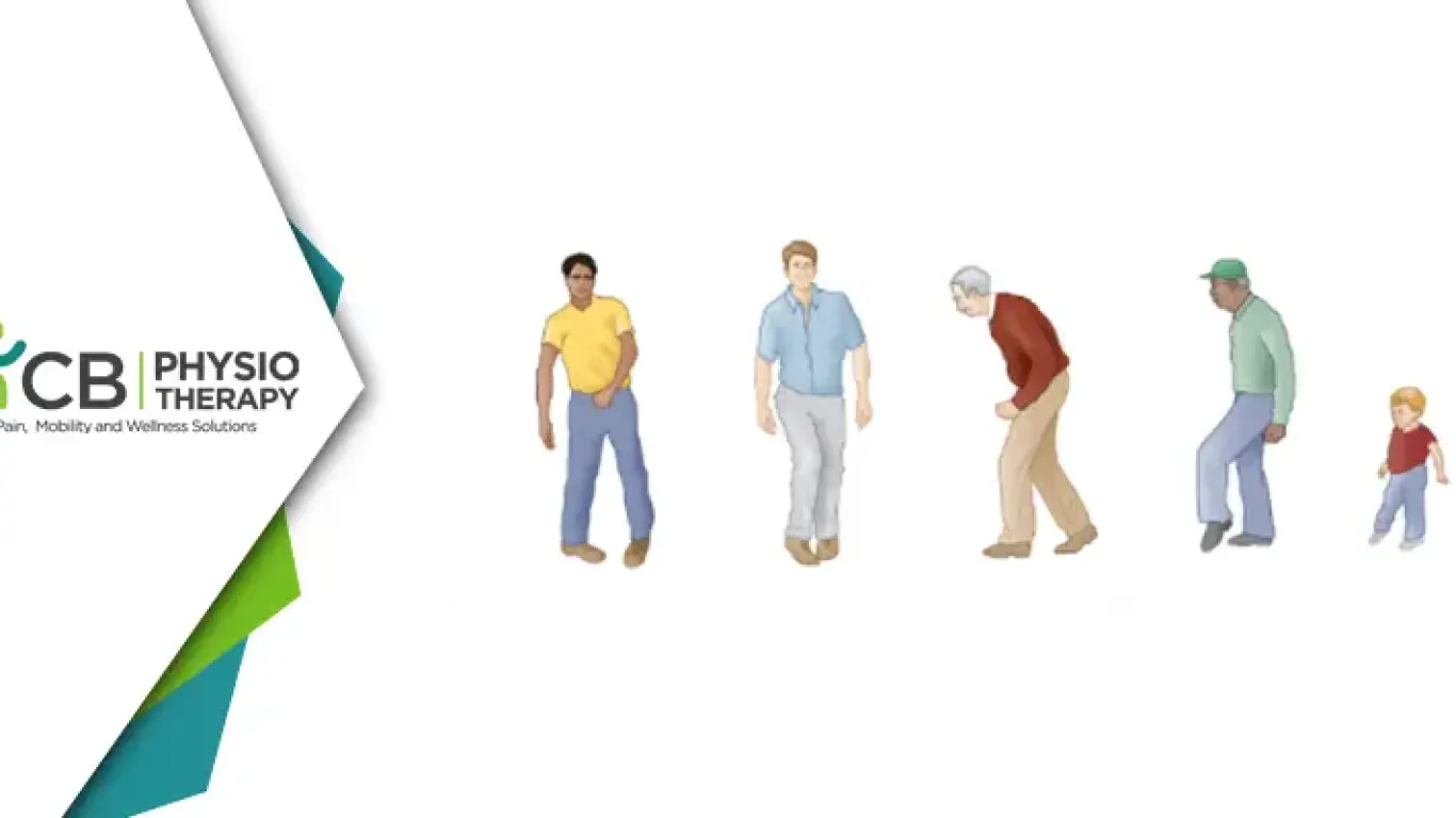 Walking Abnormalities | Things You Need To Know About Your Walking Pattern