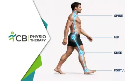 Can Weak Feet Cause Knee Or Back Pain? Understanding The Foot-to-spine Connection