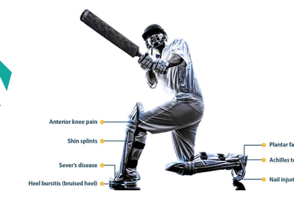Common Cricket Injuries | Prevention and Treatment | Blog by CB ...